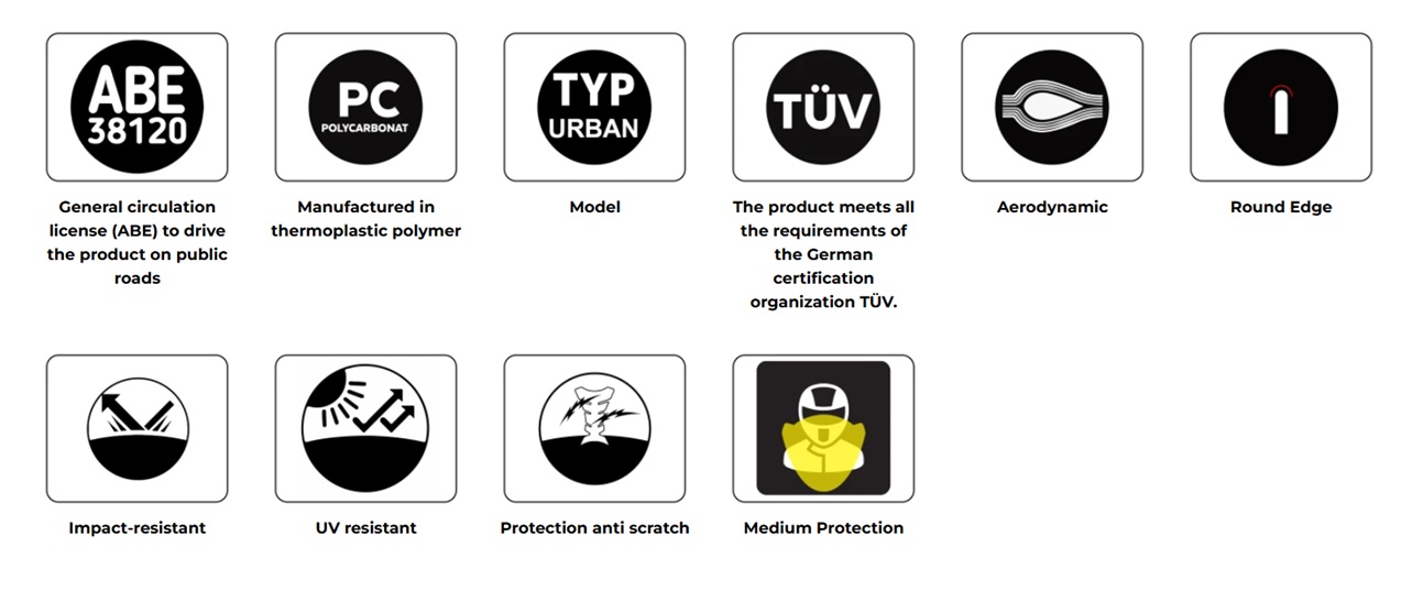 Windshield PUIG URBAN transparent [5]