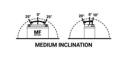 Baterie fara intretinere BS-BATTERY [1]