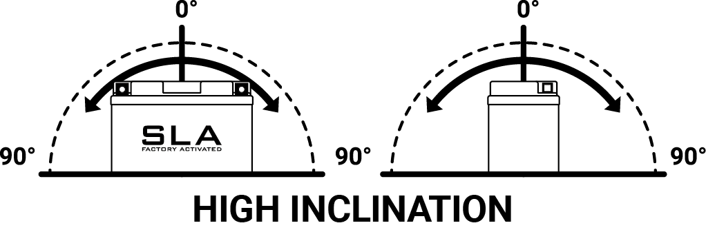 Baterie activata din fabrica BS-BATTERY SLA [2]