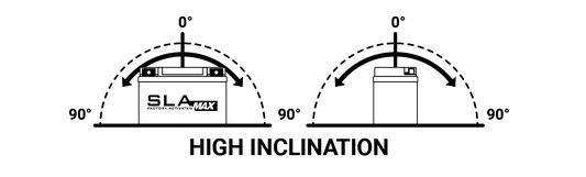 Baterie activata din fabrica BS-BATTERY SLA MAX [1]