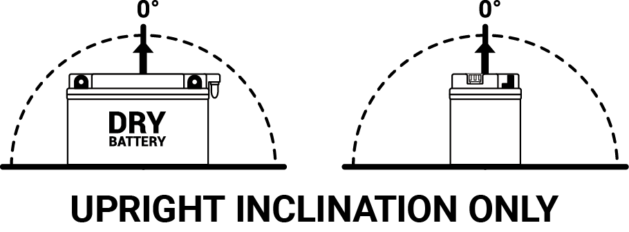 Baterie conventionala BS-BATTERY include electrolit [1]