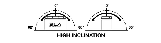 Baterie activata din fabrica BS-BATTERY SLA [1]