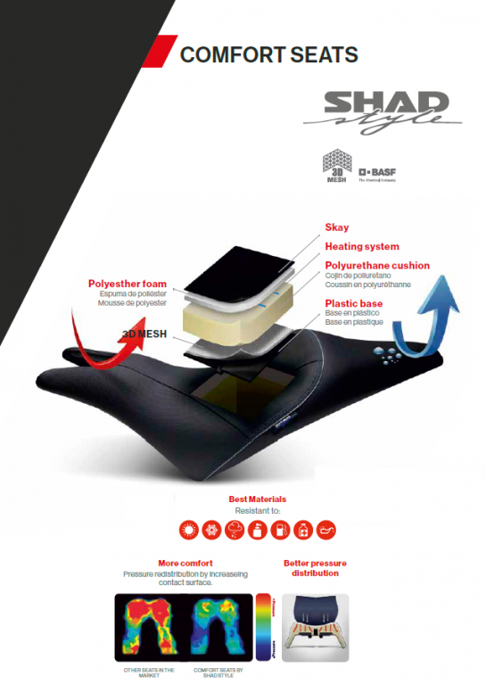 Scaun confort SHAD negru, cusaturi rosii [1]