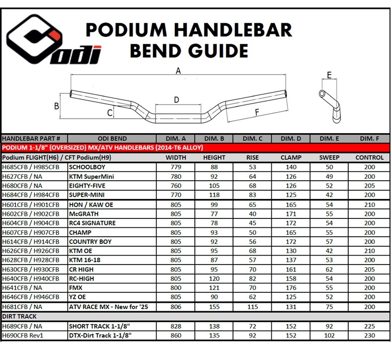GHIDON ODI PODIUM andquot;FLIGHTandquot; Negru 28,6mm [1]